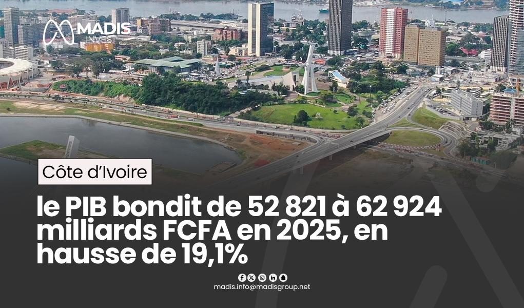 Côte d'Ivoire : le PIB bondit de 52 821 à 62 924 milliards FCFA en 2025, en hausse de 19,1%